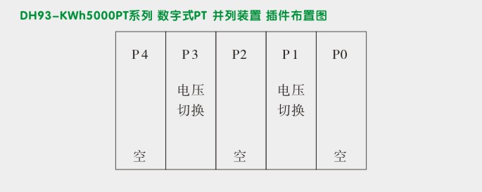 数字PT并列,DH93微机综合保护装置,综保插件布置图