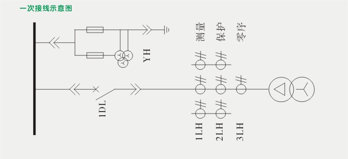 变压器后备,DH93微机综合保护装置,综保接线图