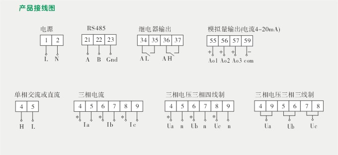 多功能复费率表,DW123-4000网络电力仪表接线图