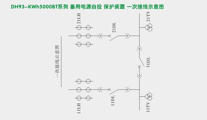 备自投保护,DH93微机综合保护装置,综保接线图