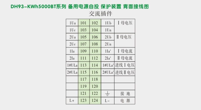 备自投保护,DH93微机综合保护装置,综保背面接线图