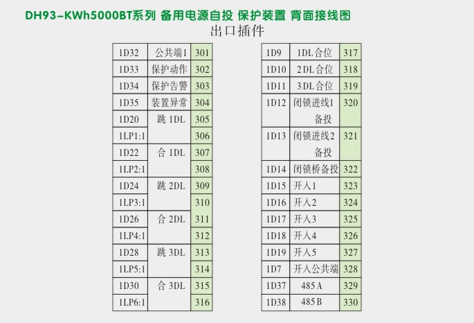 备自投保护,DH93微机综合保护装置,综保背面接线图