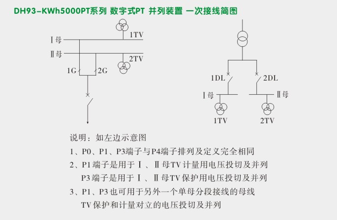 数字PT并列,DH93微机综合保护装置,综保接线图