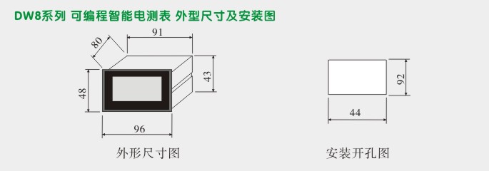 数字电流表,DW8交流电流表,电流表外形尺寸及安装图