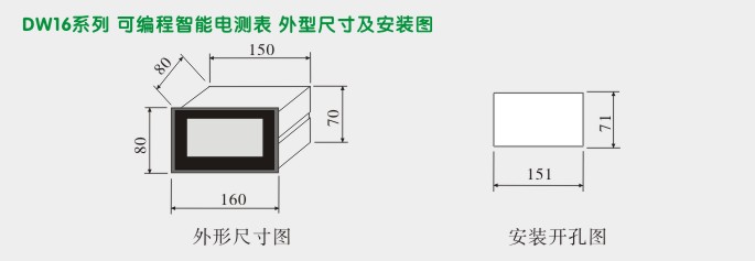 数字电压表,DW16交流电压表,电压表外形尺寸及安装图