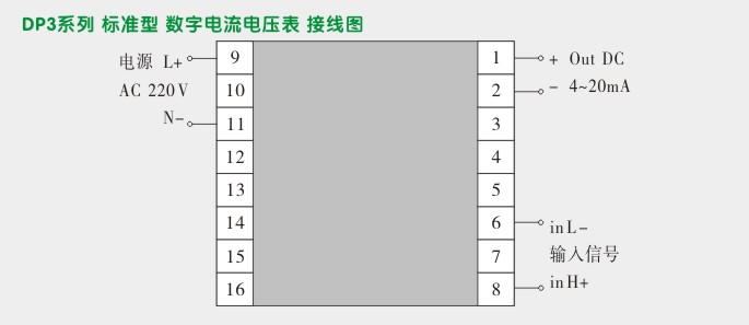 直流电压表,DP39数字电压表,电压表接线图