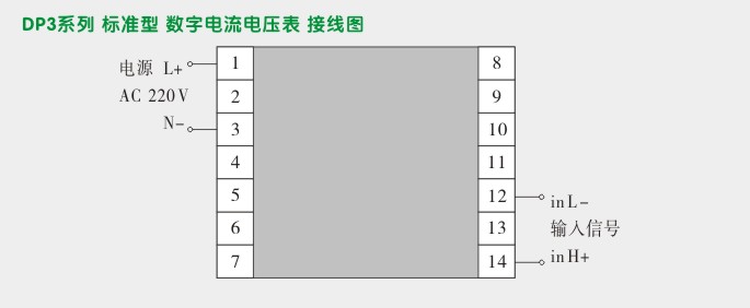 直流电压表,DP37数字电压表,电压表接线图