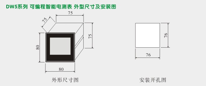 数显功率表,DW5三相有功功率表外形尺寸及安装图