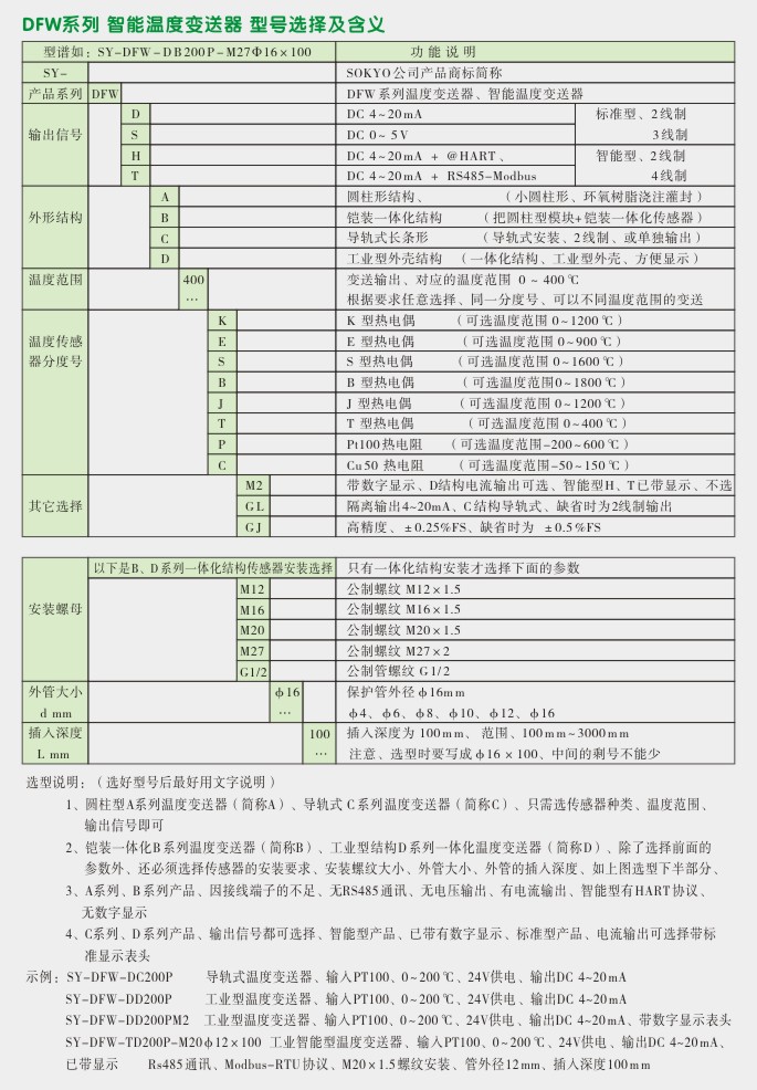 数显温度变送器,DFW温度变送器选型图