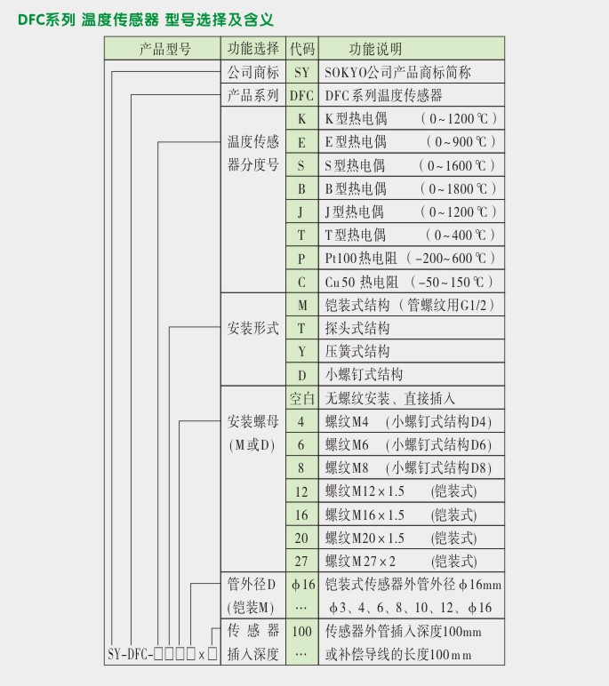 温度传感器,DFCY压簧式温度传感器选型图