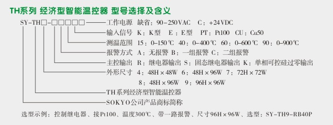 经济型温度控制器,TH9温度控制器,温控表选型图