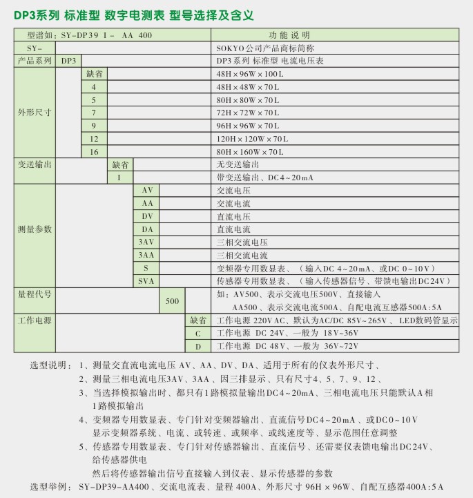 交流电流表,DP3数字电流表,电流表选型图