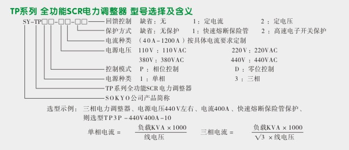 单相电力调整器,TP1P电力调整器选型图