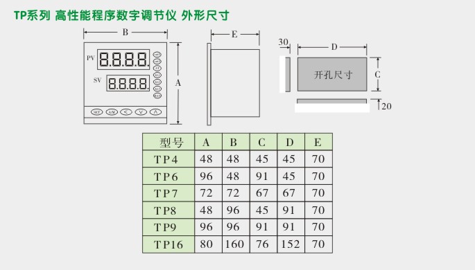 程序调节器,TP8数字调节仪外形尺寸及安装图