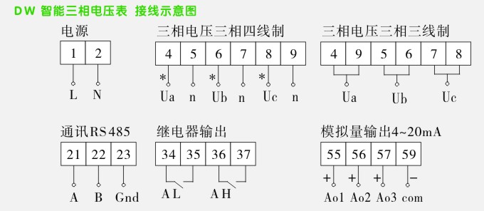 DW三相电压表接线图如下